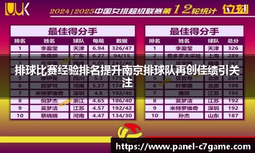c7娱乐平台